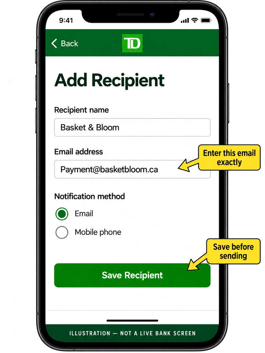 Example: add Basket & Bloom with Payment@basketbloom.ca, then save the recipient